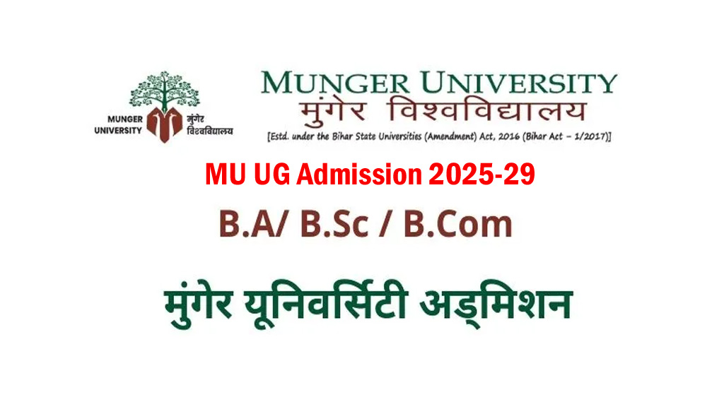 Munger University UG Admission 2025