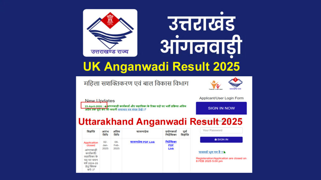Uttarakhand Anganwadi Result 2025