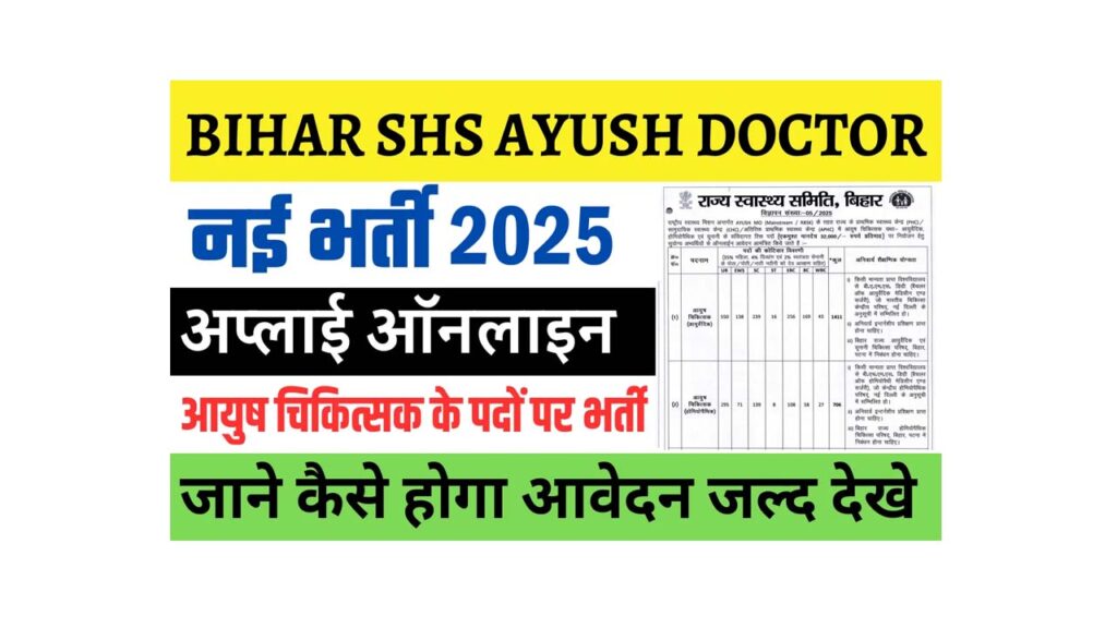 Bihar SHS Ayush MO Recruitment 2025